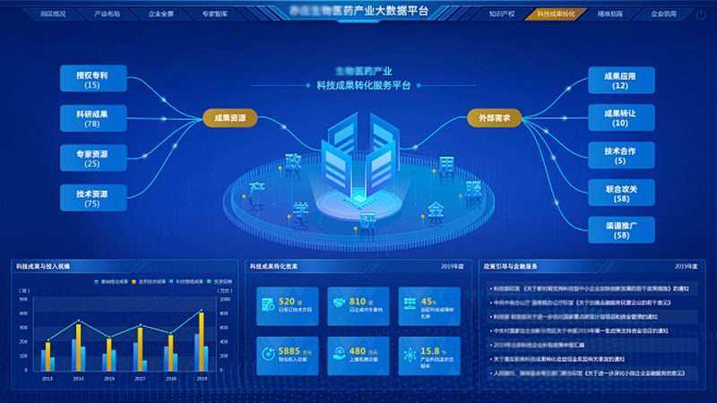 新冠PCR阳性Ct值标准：解读及临床应用
